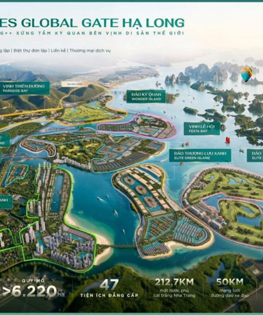 avatar Vin Ha Long Xanh