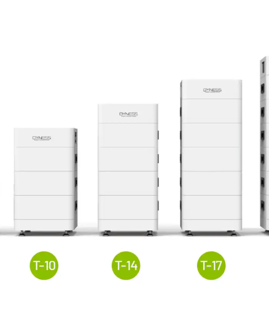 avatar Sinsolar Danang