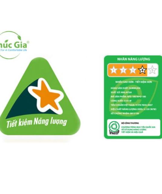 avatar hieusuatnangluongphucgia
