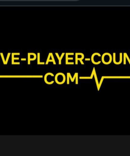 avatar Live Player Count