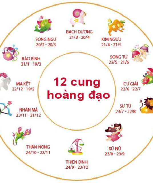 avatar Pregnan Tashley