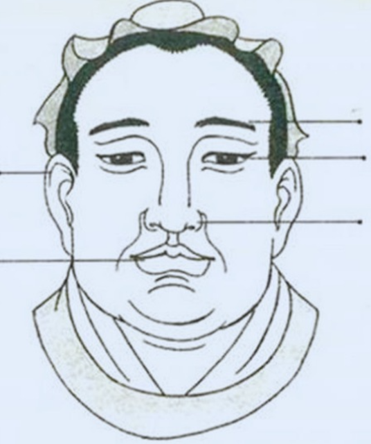 avatar pillsand skills