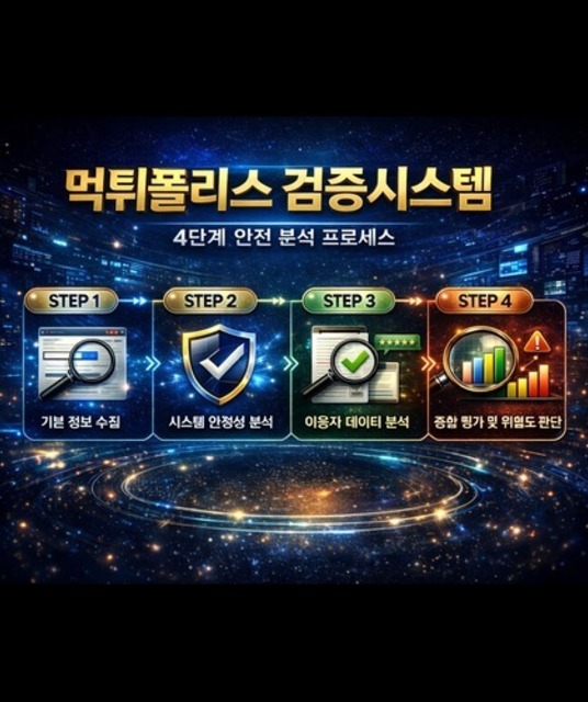 avatar 먹튀폴리스